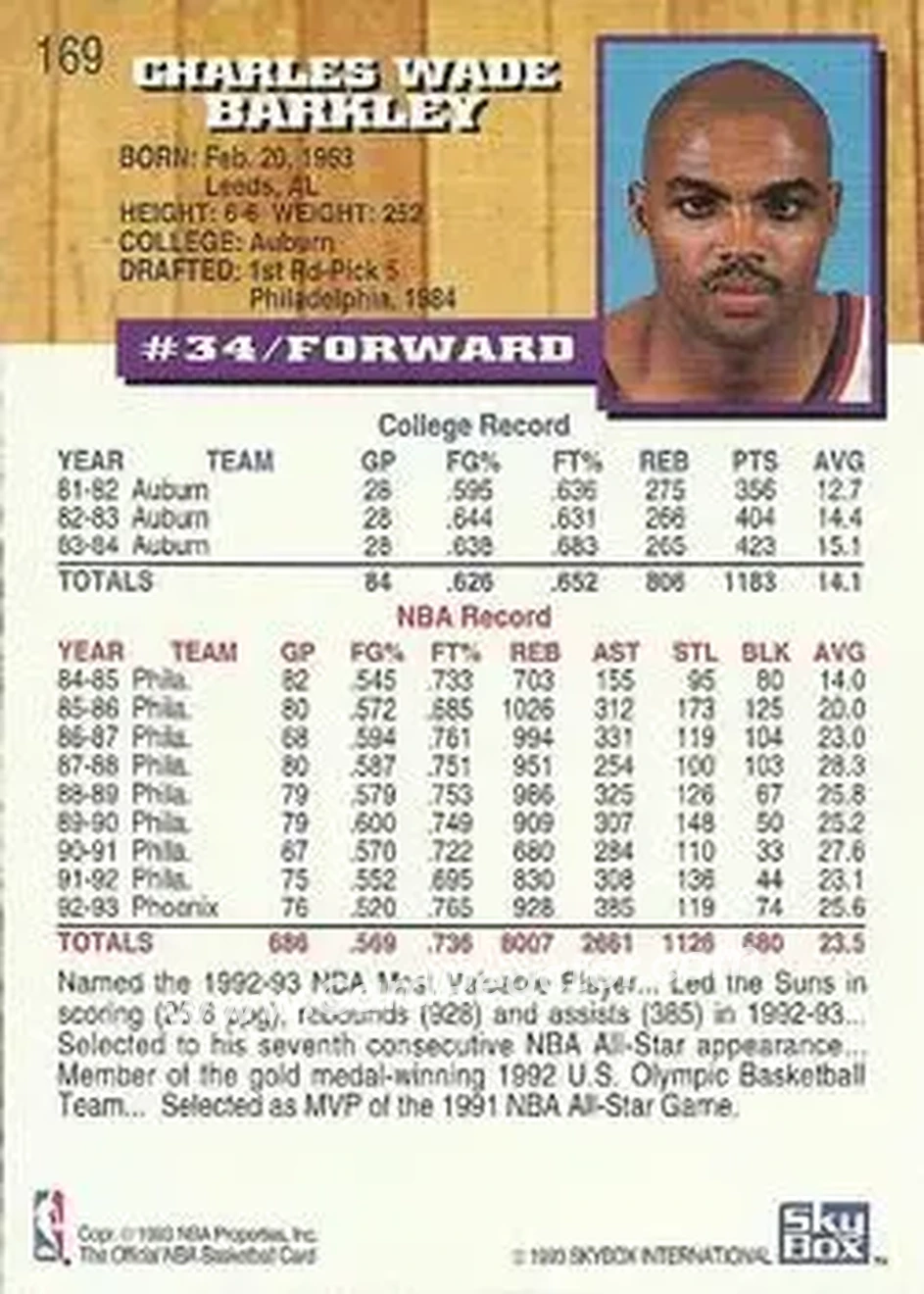 1993-94 Hoops #169 - Charles Barkley - Phoenix Suns - Back