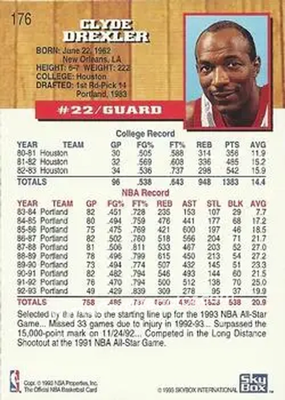 1993-94 Hoops #176 - Clyde Drexler - Portland Trail Blazers - Back