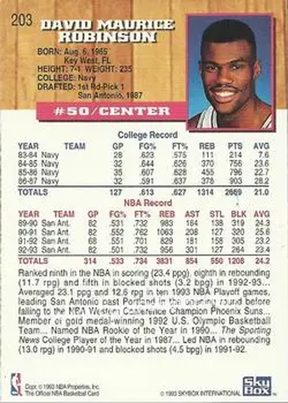 1993-94 Hoops #203 - David Robinson - San Antonio Spurs - Back