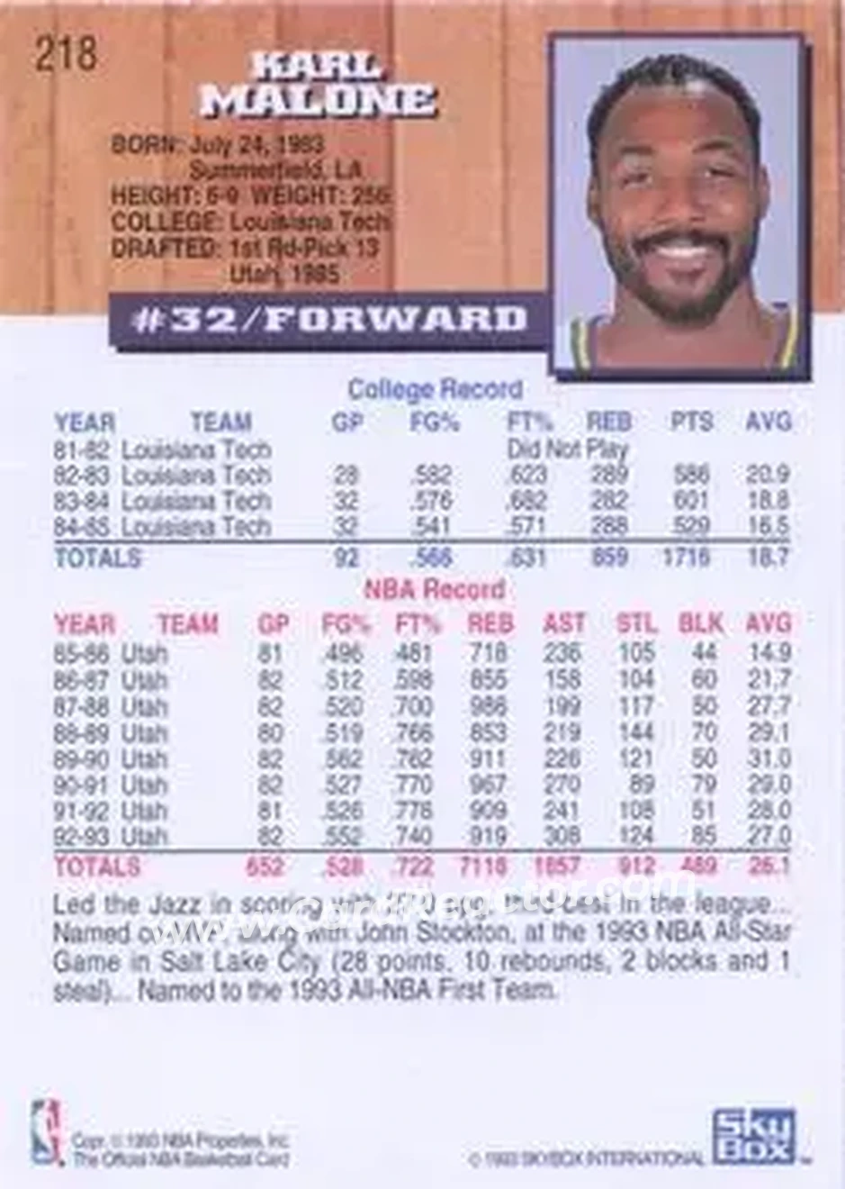 1993-94 Hoops #218 - Karl Malone - Utah Jazz - Back 1993-94 Hoops #218 - Karl Malone - Utah Jazz - Back