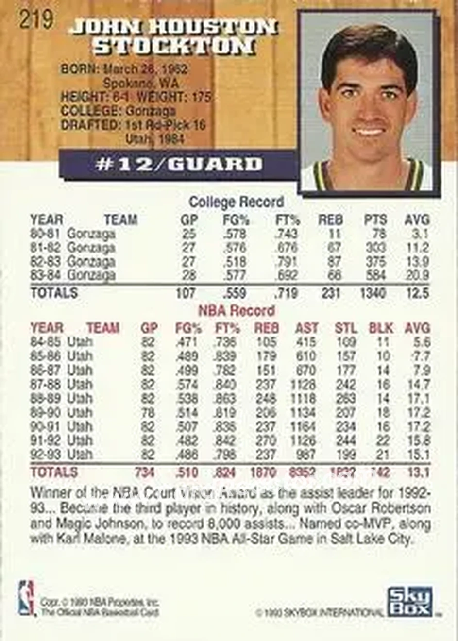 1993-94 Hoops #219 - John Stockton - Utah Jazz - Back
