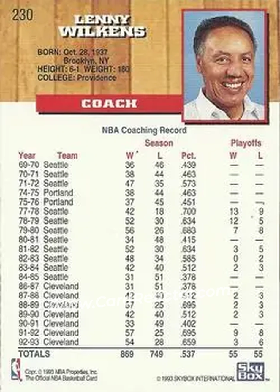 1993-94 Hoops #230 - Lenny Wilkens - Atlanta Hawks - Back 1993-94 Hoops #230 - Lenny Wilkens - Atlanta Hawks - Back