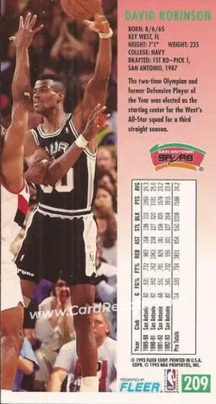 1993-94 Jam Session #209 - David Robinson - San Antonio Spurs - Back
