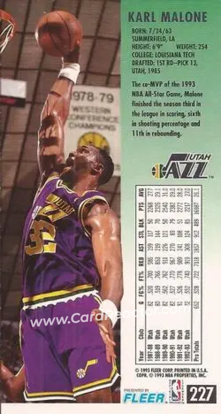 1993-94 Jam Session #227 - Karl Malone - Utah Jazz - Back