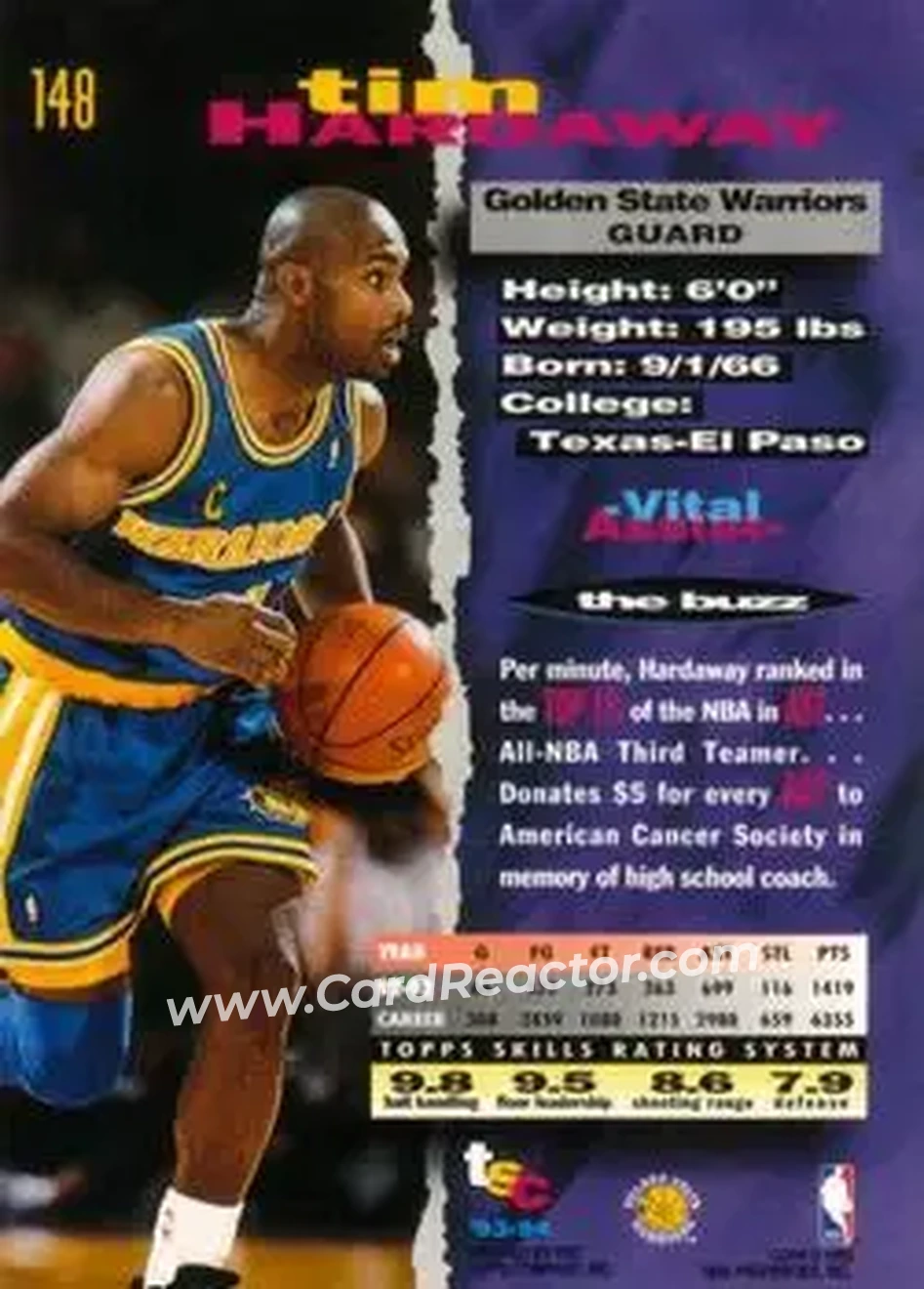 1993-94 Stadium Club #148 - Tim Hardaway - Golden State Warriors - Back