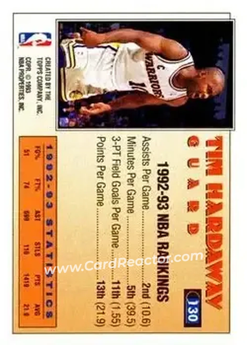 1993-94 Topps #130 - Tim Hardaway - Golden State Warriors - Back 1993-94 Topps #130 - Tim Hardaway - Golden State Warriors - Back