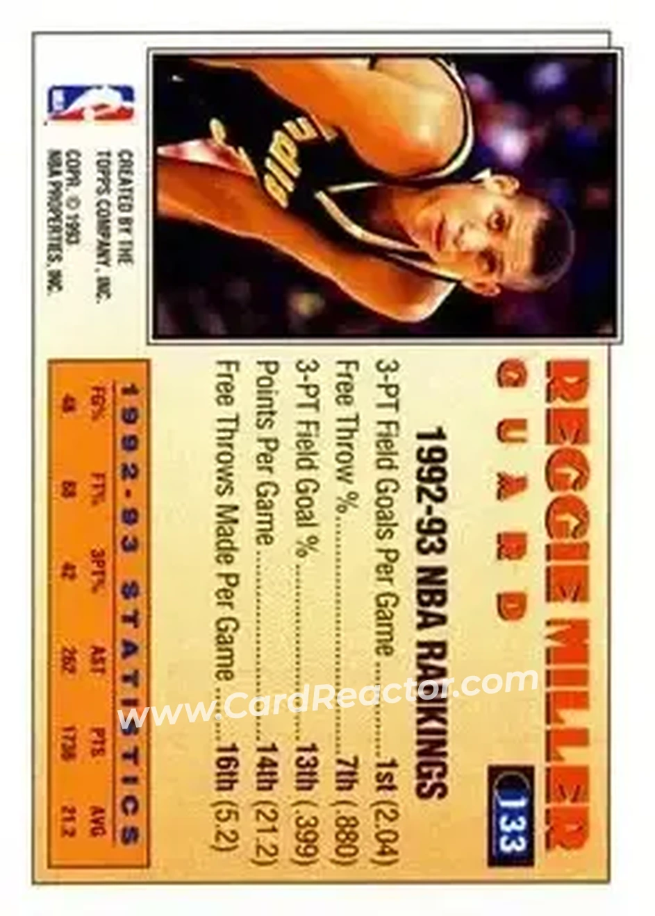 1993-94 Topps #133 - Reggie Miller - Indiana Pacers - Back 1993-94 Topps #133 - Reggie Miller - Indiana Pacers - Back
