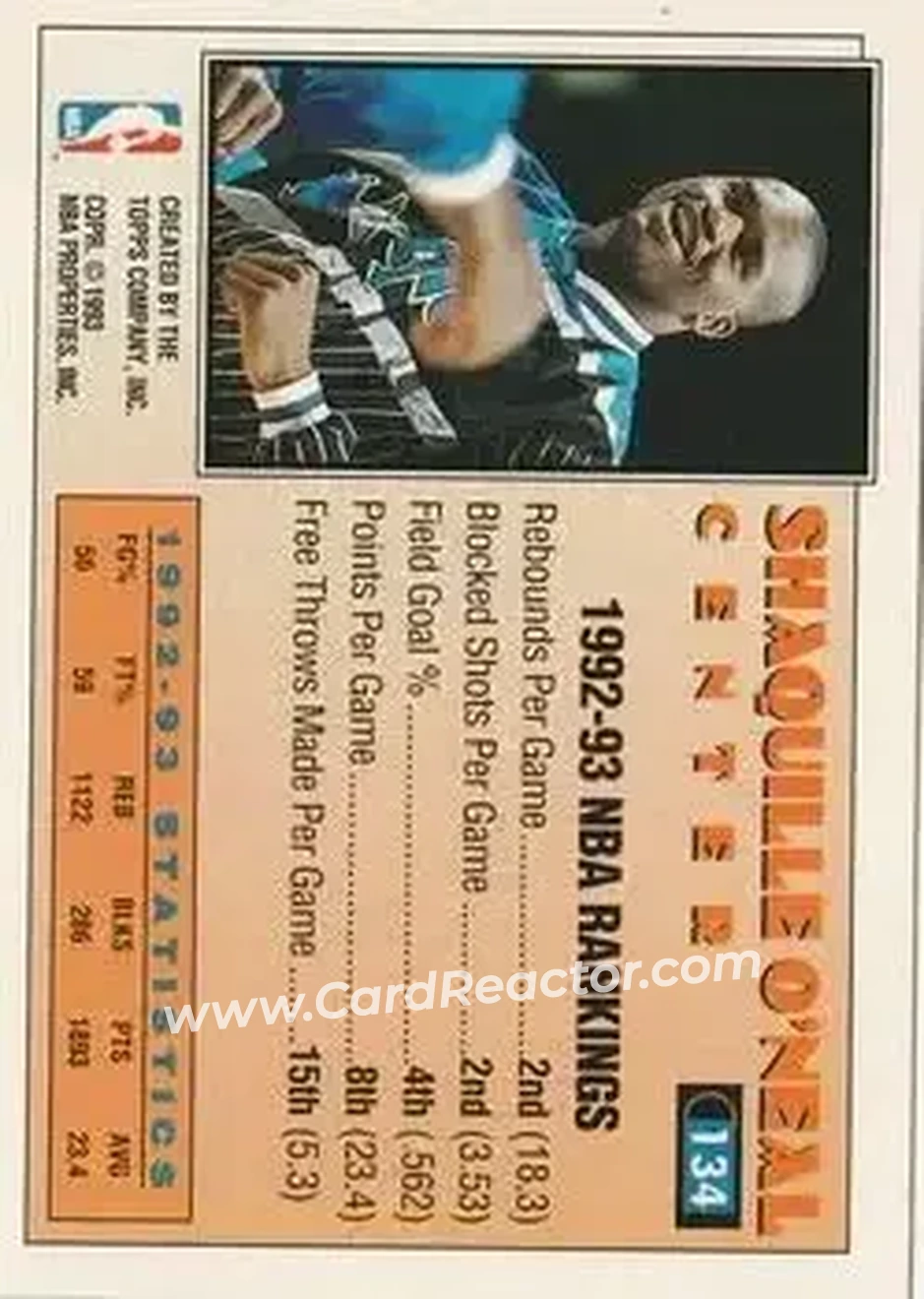 1993-94 Topps #134 - Shaquille O'Neal - Orlando Magic - Back