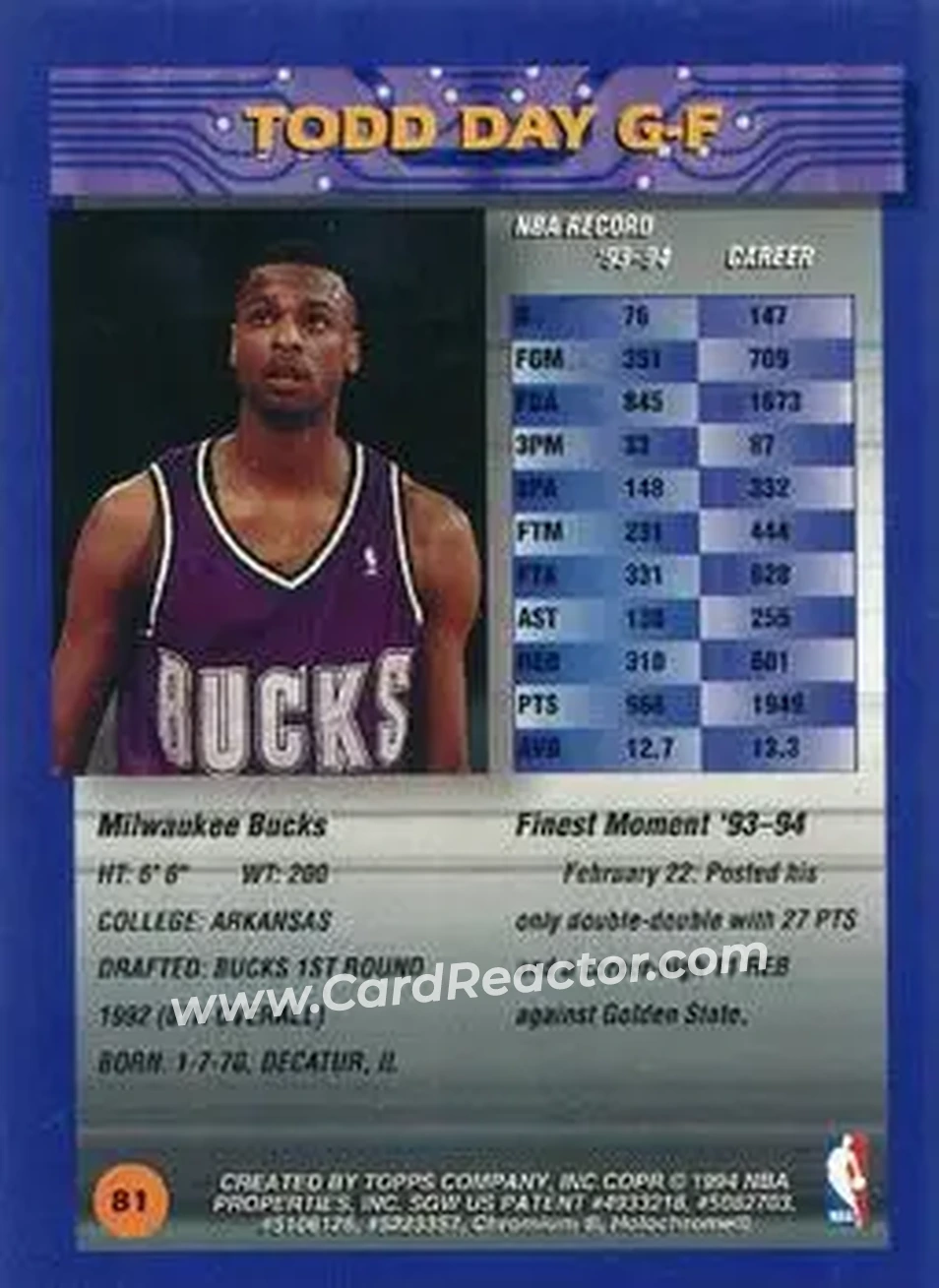 1994-95 Finest - Refractors #81 - Todd Day - Milwaukee Bucks - Back