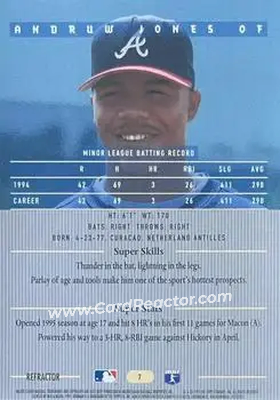 1995 Bowman's Best - Refractors #7 - Andruw Jones - Atlanta Braves - Back
