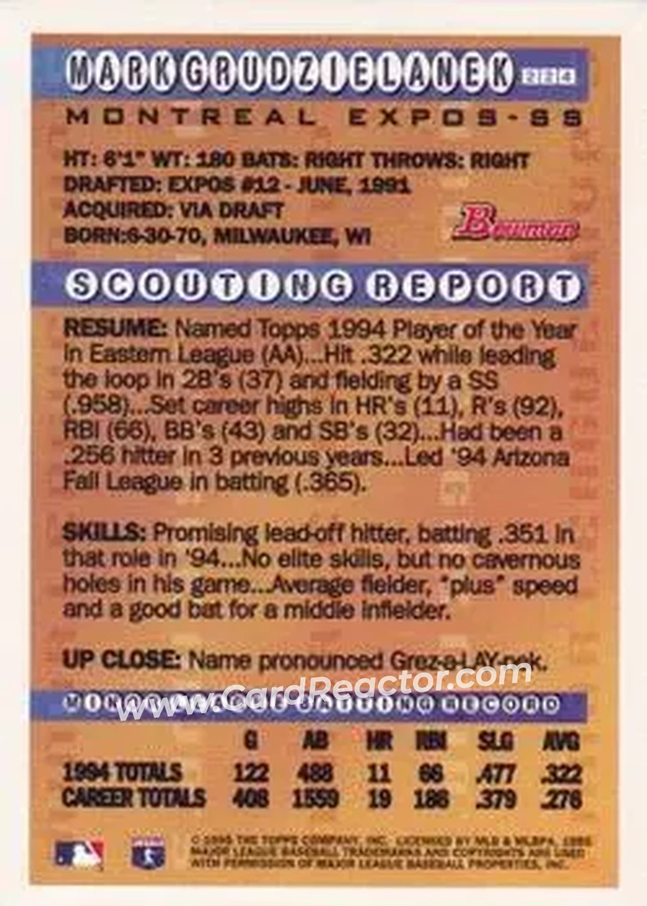 1995 Bowman - Gold Foil #224 - Mark Grudzielanek - Montreal Expos - Back