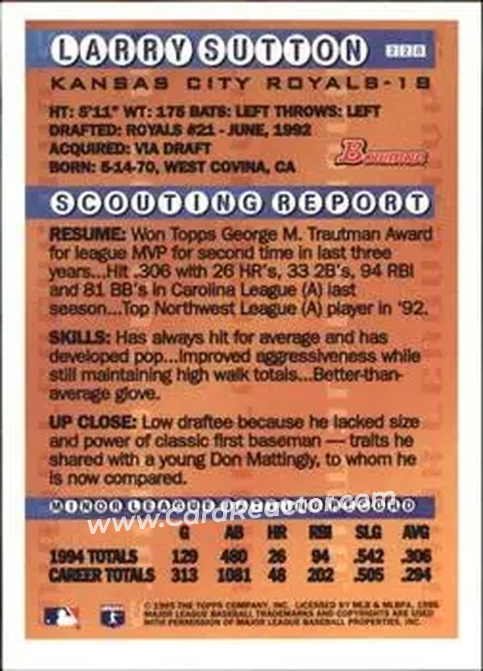 1995 Bowman - Gold Foil #228 - Larry Sutton - Kansas City Royals - Back