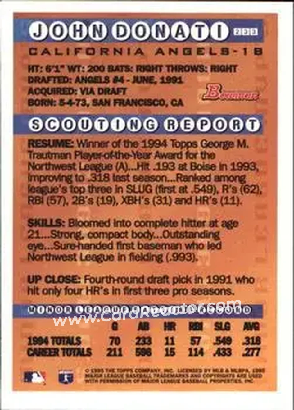 1995 Bowman - Gold Foil #233 - John Donati - California Angels - Back