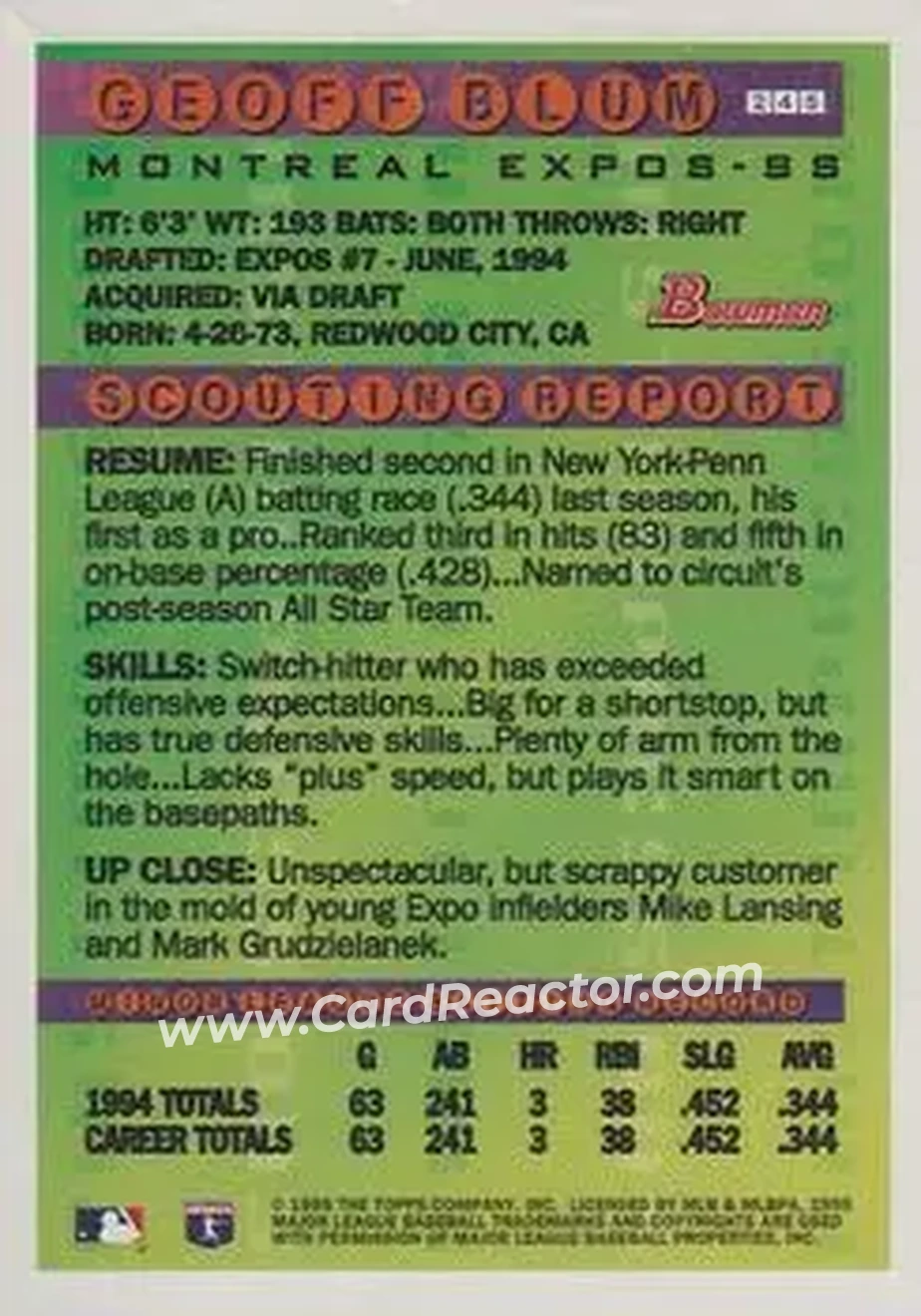 1995 Bowman - Gold Foil #245 - Geoff Blum - Montreal Expos - Back