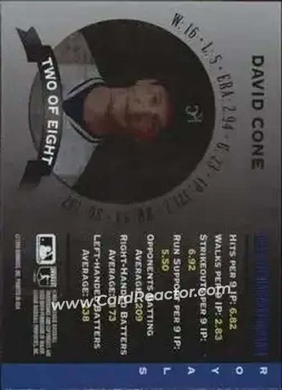 1995 Donruss - Mound Marvels #2 - David Cone - Kansas City Royals - Back
