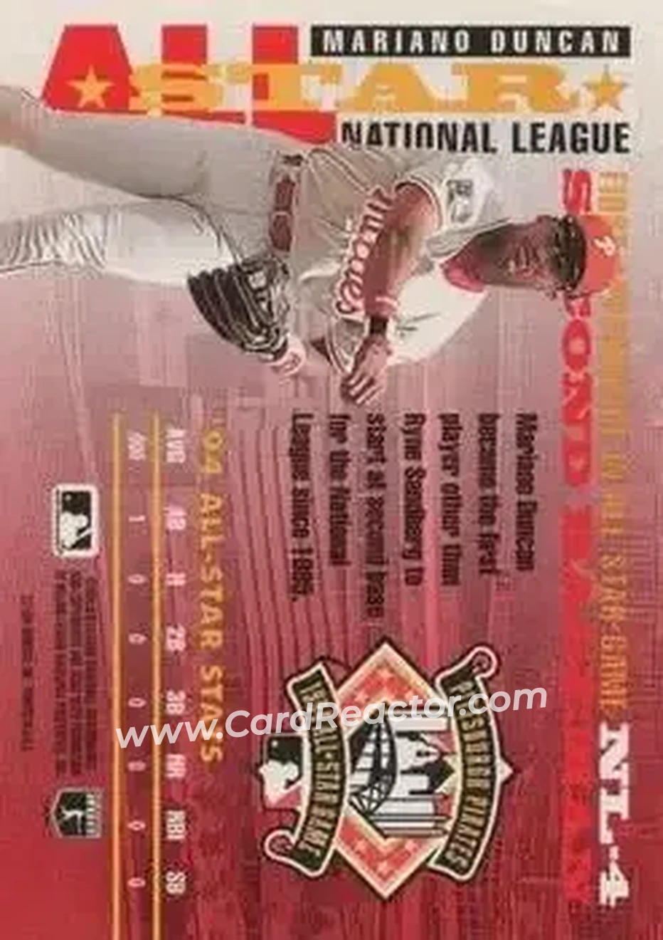 1995 Donruss - All Stars #NL-4 - Mariano Duncan - Philadelphia Phillies - Back