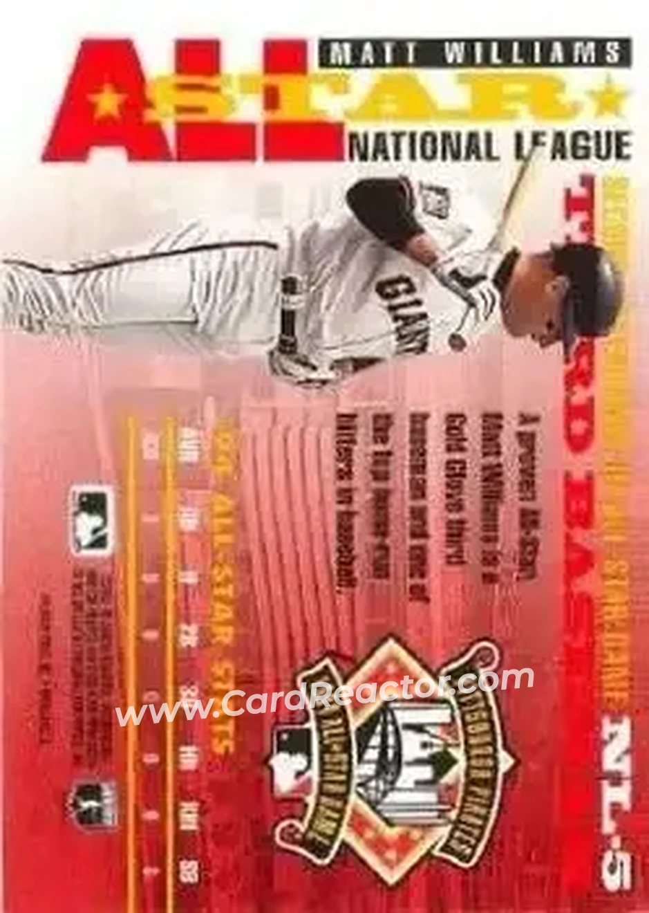 1995 Donruss - All Stars #NL-5 - Matt Williams - San Francisco Giants - Back