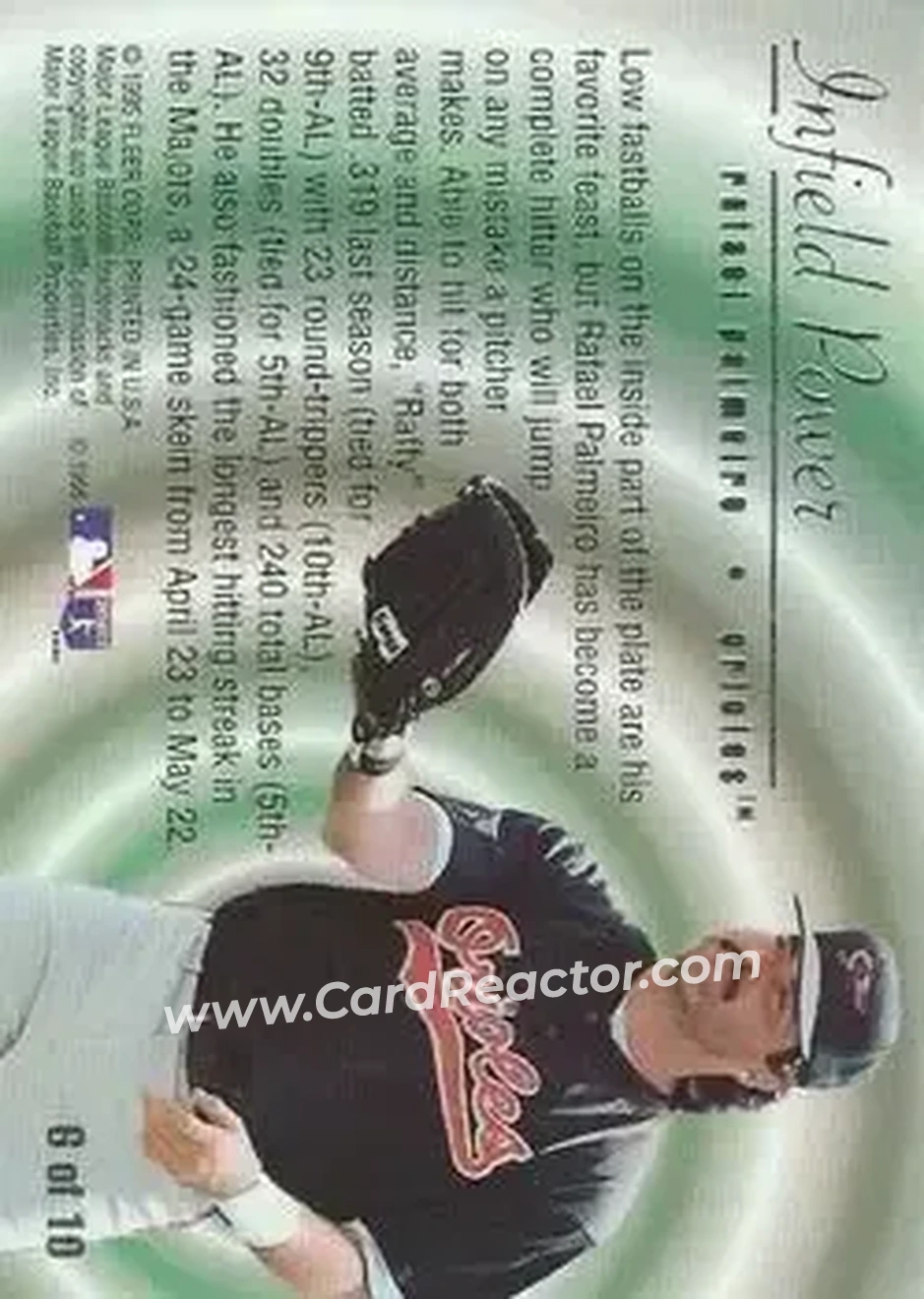 1995 Flair - Infield Power #6 - Rafael Palmeiro - Baltimore Orioles - Back