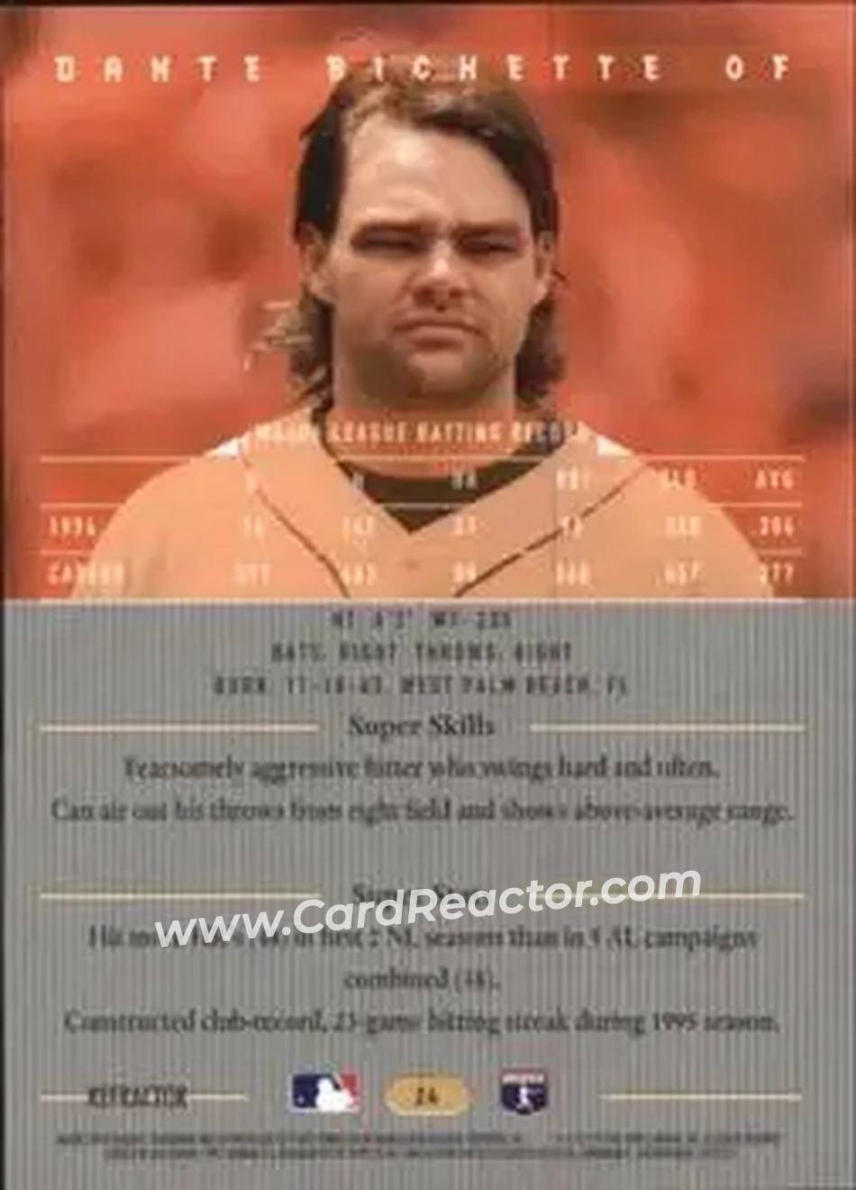 1995 Bowman's Best - Refractors #24 - Dante Bichette - Colorado Rockies - Back 1995 Bowman's Best - Refractors #24 - Dante Bichette - Colorado Rockies - Back