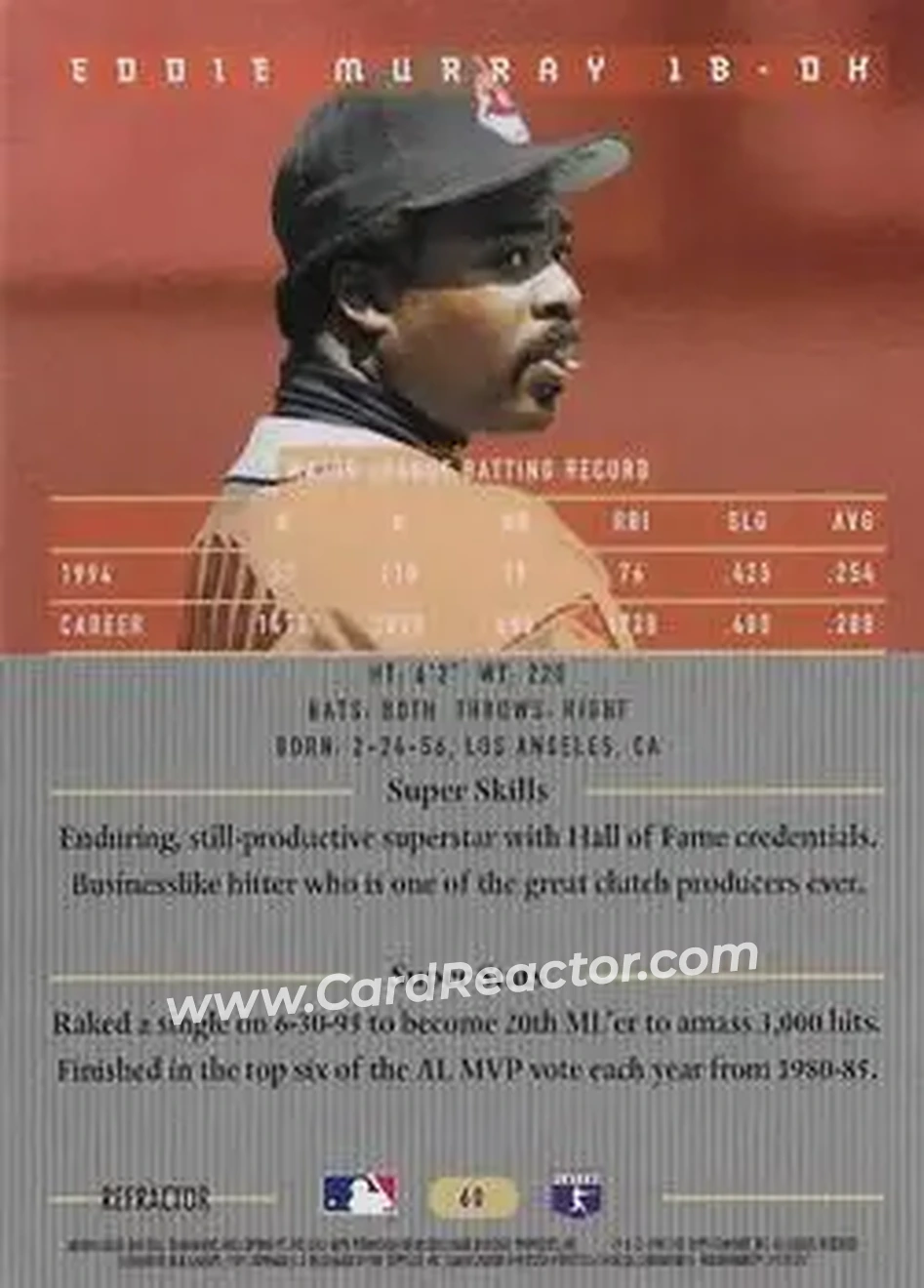 1995 Bowman's Best - Refractors #60 - Eddie Murray - Cleveland Indians - Back 1995 Bowman's Best - Refractors #60 - Eddie Murray - Cleveland Indians - Back