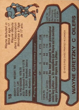 Reverso de Wayne Gretzky