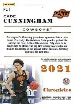 Back of Cade Cunningham