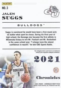 Back of Jalen Suggs