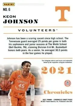 Back of Keon Johnson