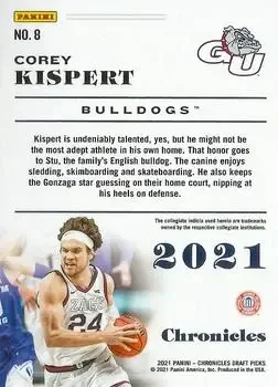 Back of Corey Kispert