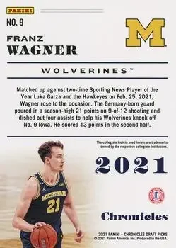 Back of Franz Wagner