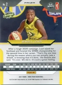 Back of Jewell Loyd