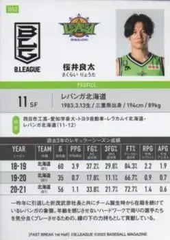 Back of Ryota Sakurai