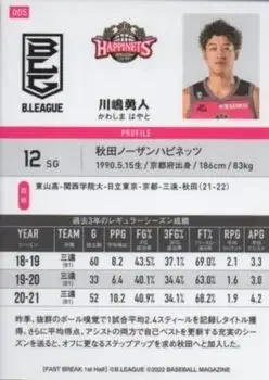 Back of Hayato Kawashima