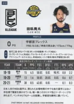 Back of Yuta Tabuse