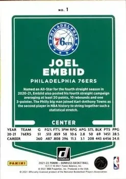 Back of Joel Embiid