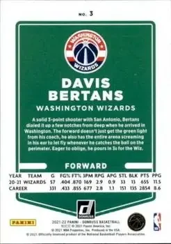 Back of Dāvis Bertāns