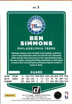 Back of Ben Simmons
