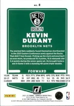 Back of Kevin Durant