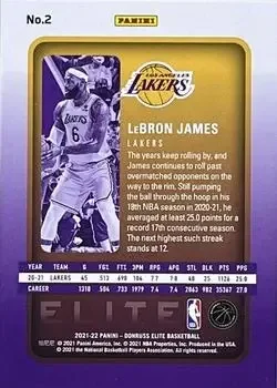 Back of LeBron James