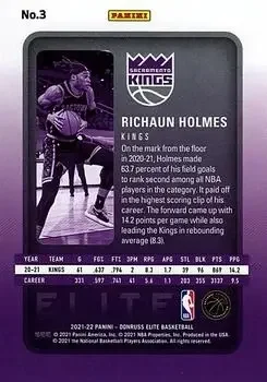 Back of Richaun Holmes