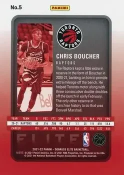 Back of Chris Boucher