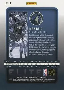 Back of Naz Reid