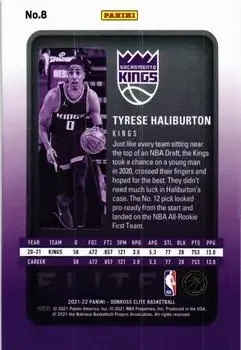 Back of Tyrese Haliburton