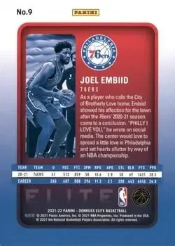 Back of Joel Embiid