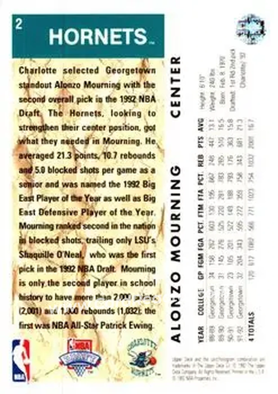 1992-93 Upper Deck #2 - Alonzo Mourning - Charlotte Hornets - Back