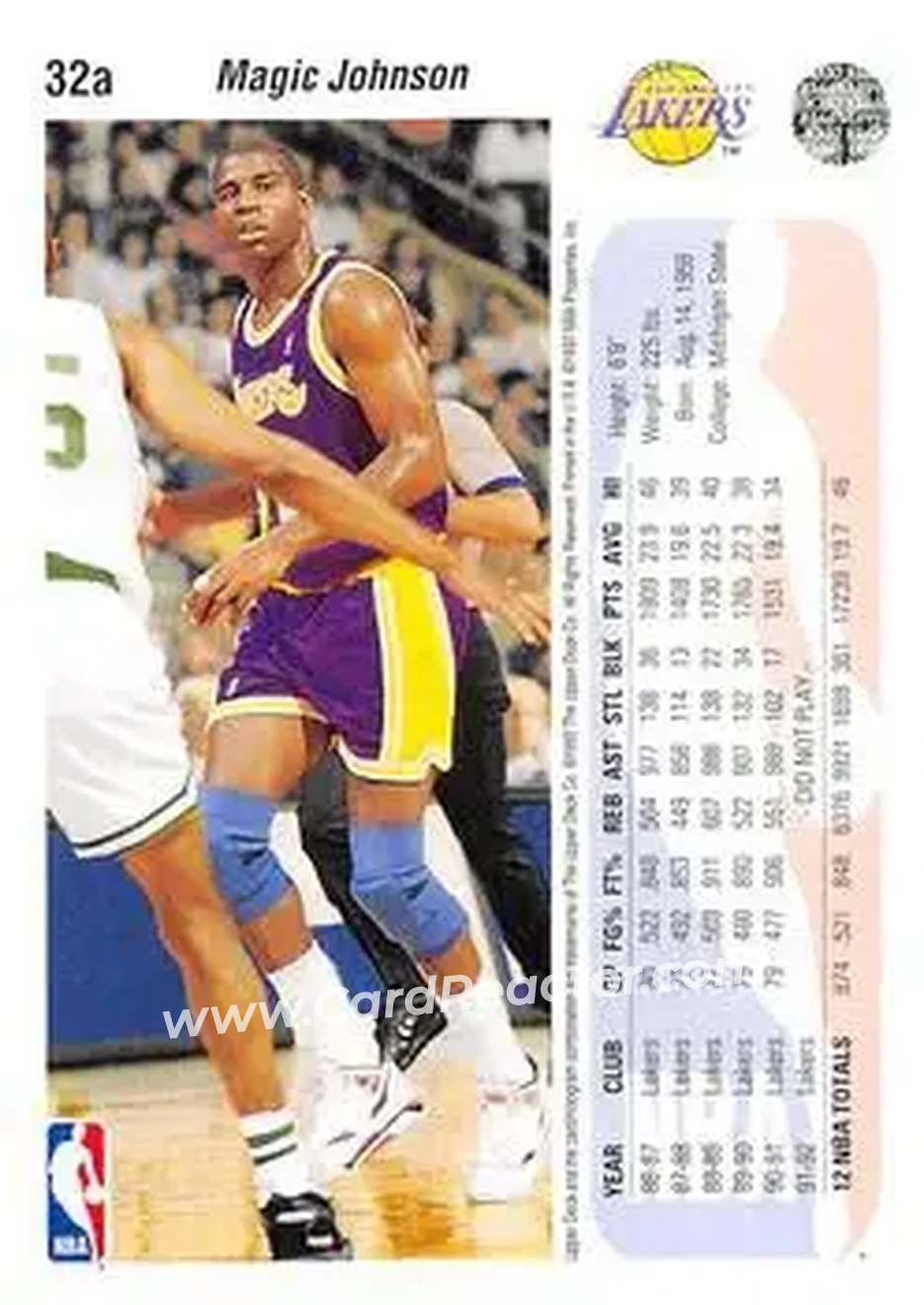 1992-93 Upper Deck #32a - Magic Johnson - Los Angeles Lakers - Back 1992-93 Upper Deck #32a - Magic Johnson - Los Angeles Lakers - Back