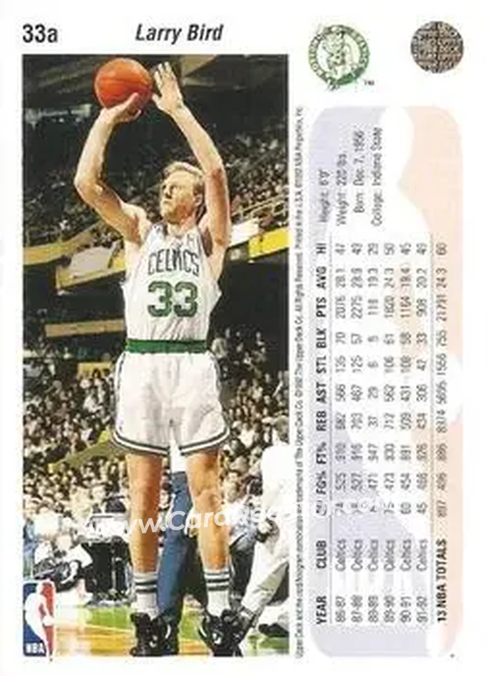 1992-93 Upper Deck #33a - Larry Bird - Boston Celtics - Back 1992-93 Upper Deck #33a - Larry Bird - Boston Celtics - Back