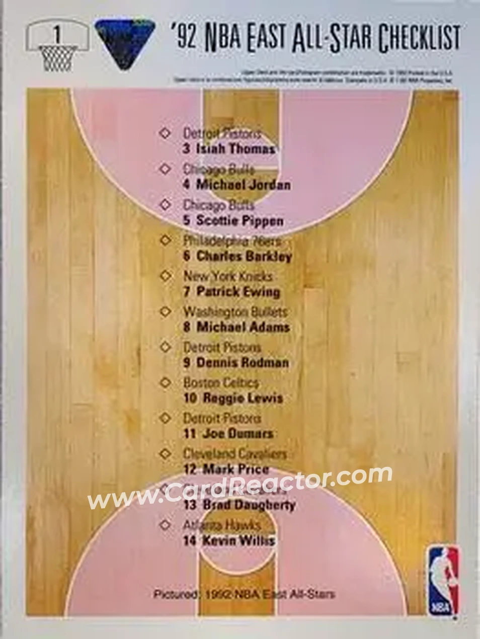 1991-92 Upper Deck Italian #1 - Card #1 - Back 1991-92 Upper Deck Italian #1 - Card #1 - Back
