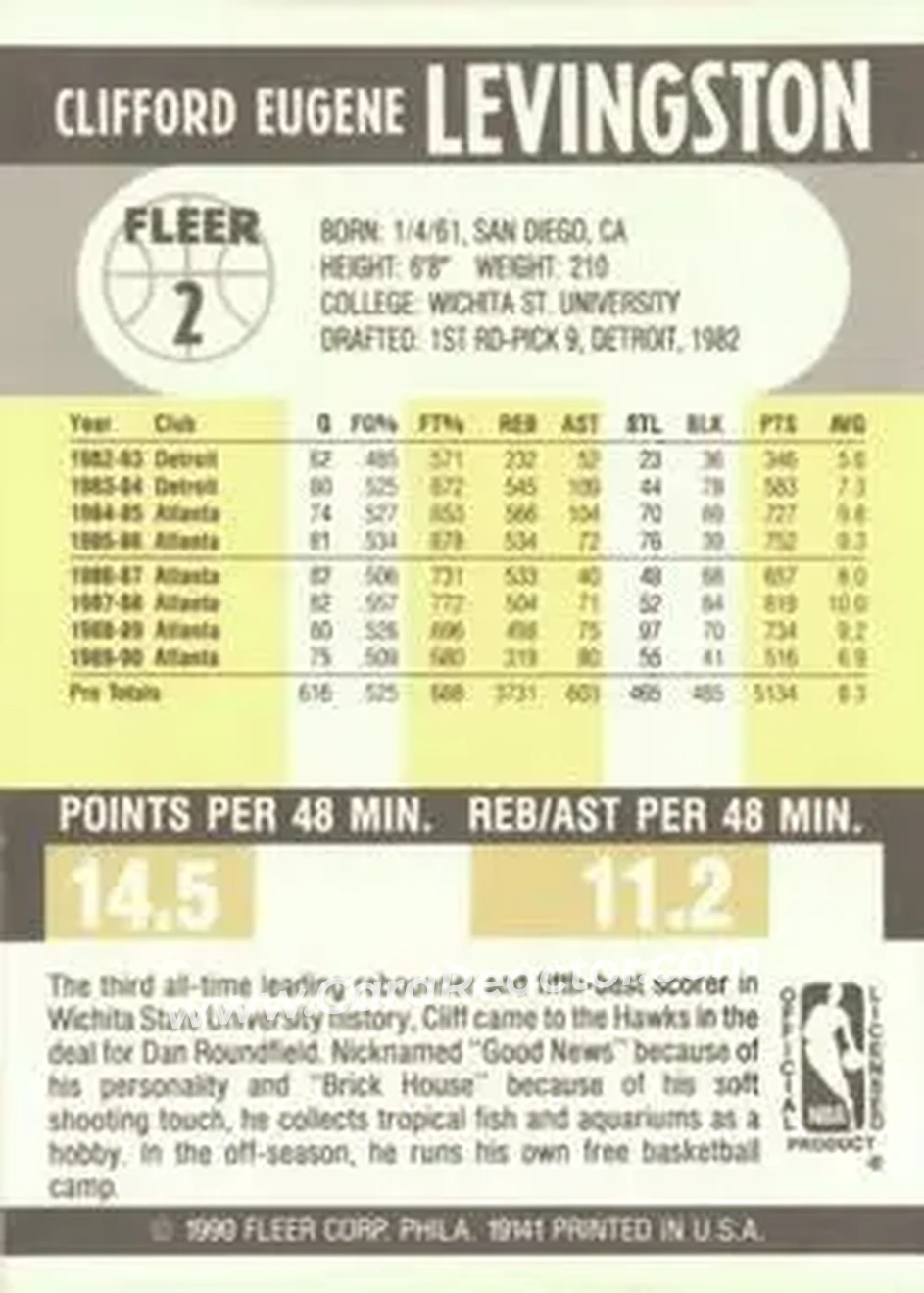 1990-91 Fleer #2 - Cliff Levingston - Atlanta Hawks - Back 1990-91 Fleer #2 - Cliff Levingston - Atlanta Hawks - Back