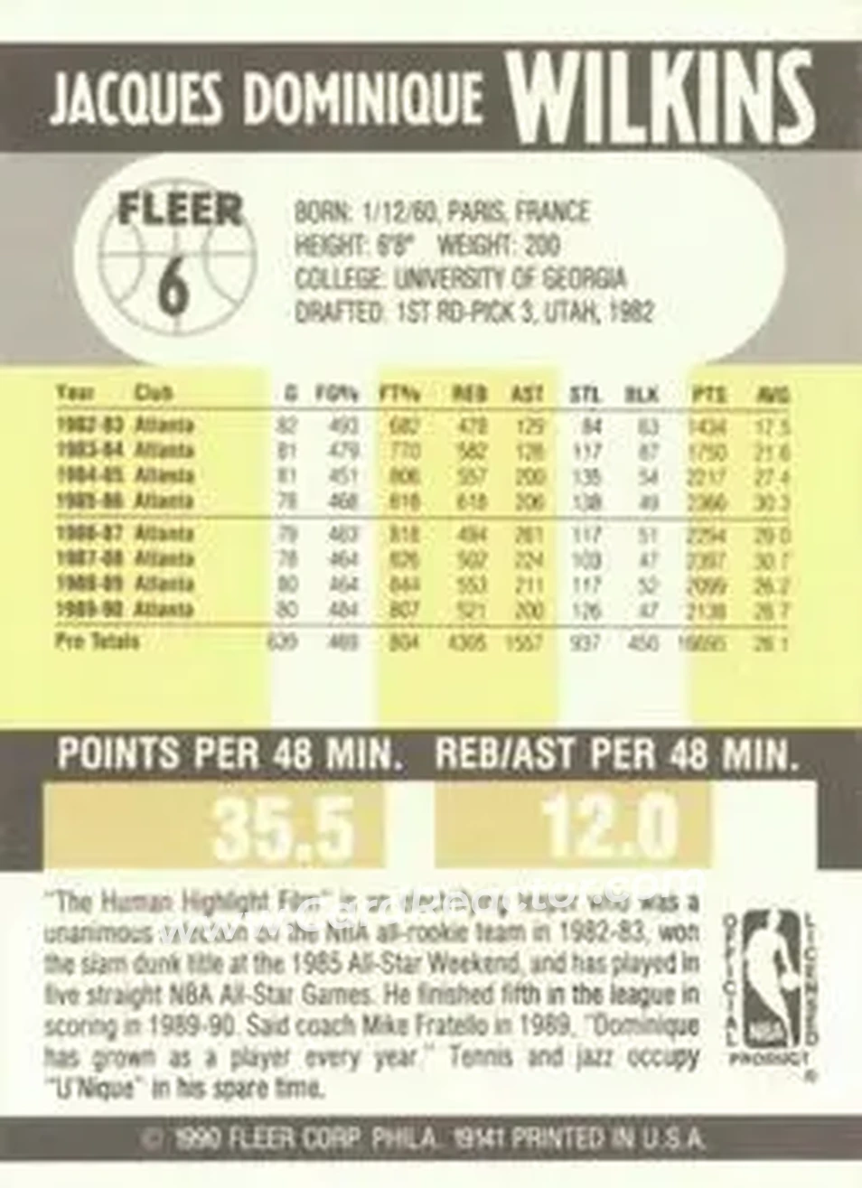 1990-91 Fleer #6 - Dominique Wilkins - Atlanta Hawks - Back